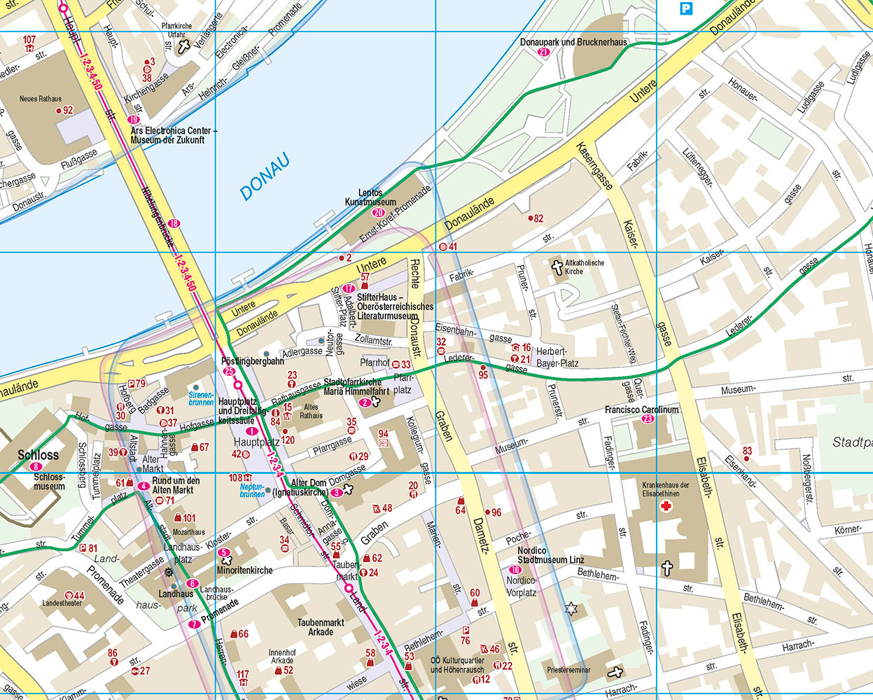 Linz City Trip - Reise know-how