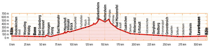 3-Flüsse-Tour - Bikeline Radtourenbuch