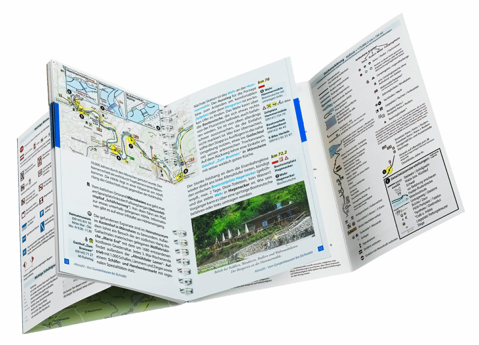 Altmühl - Kanu Kompakt