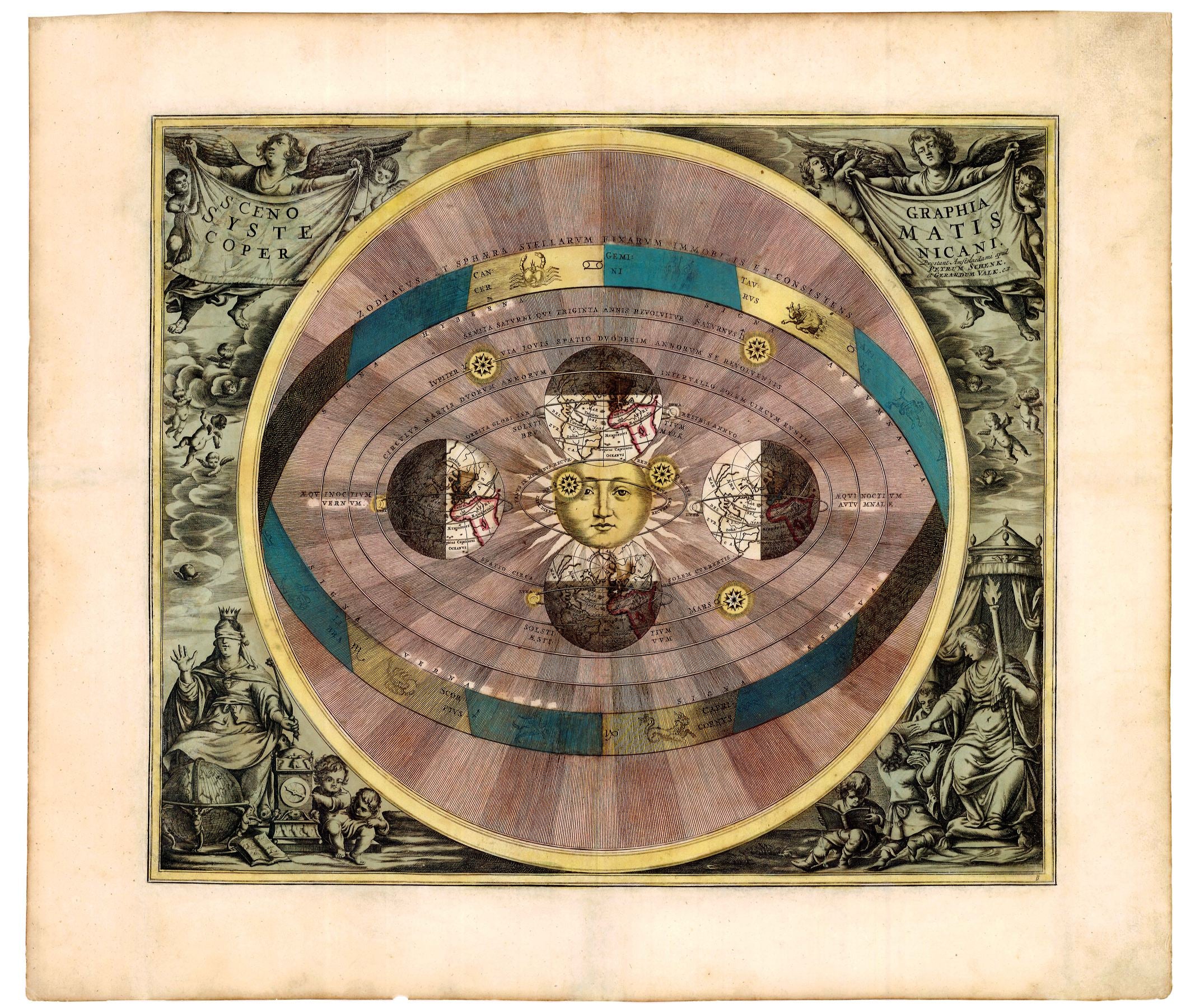 Himmelskarte im Jahr 1708 von Peter Schenk und Gerhard Valk
