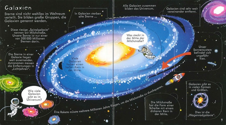 Aufklappen und Entdecken: Im Weltraum