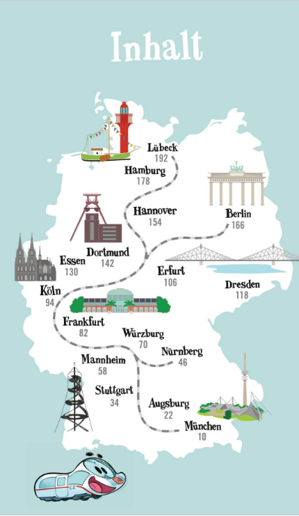 Familientouren - 16 deutsche Städte mit der Bahn entdecken