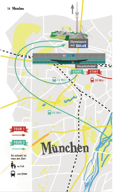 Familientouren - 16 deutsche Städte mit der Bahn entdecken