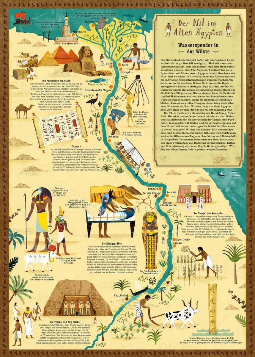 Die großen Flüsse der Welt