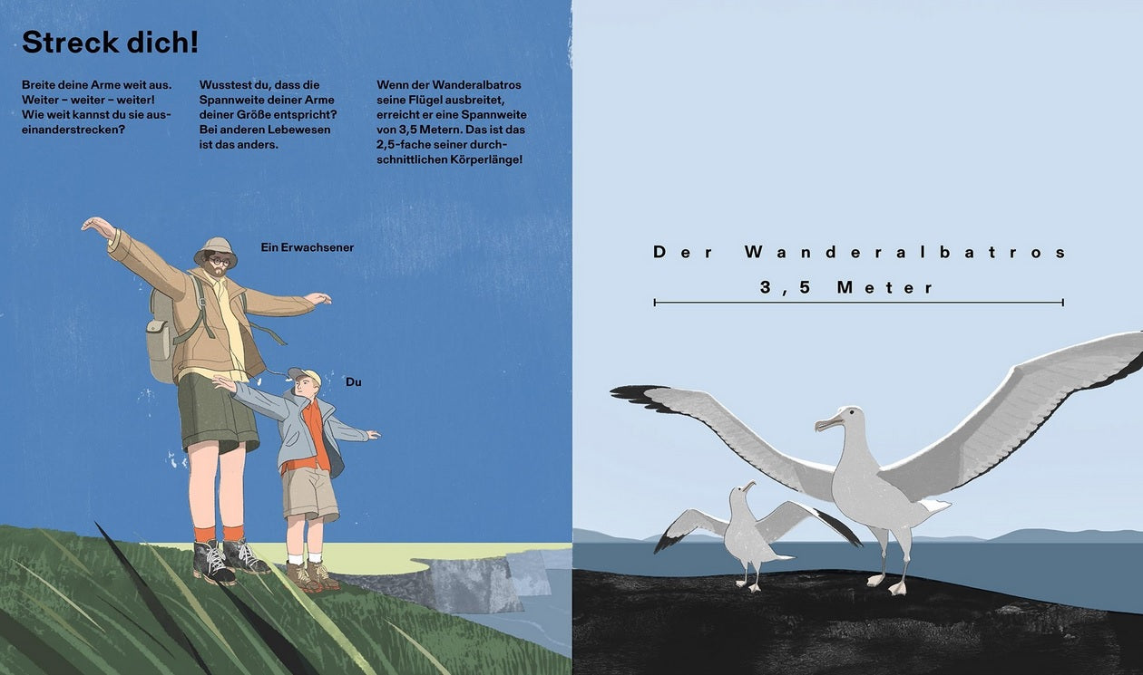 Wie groß? Wie weit? Wie schnell? Die Welt und ich