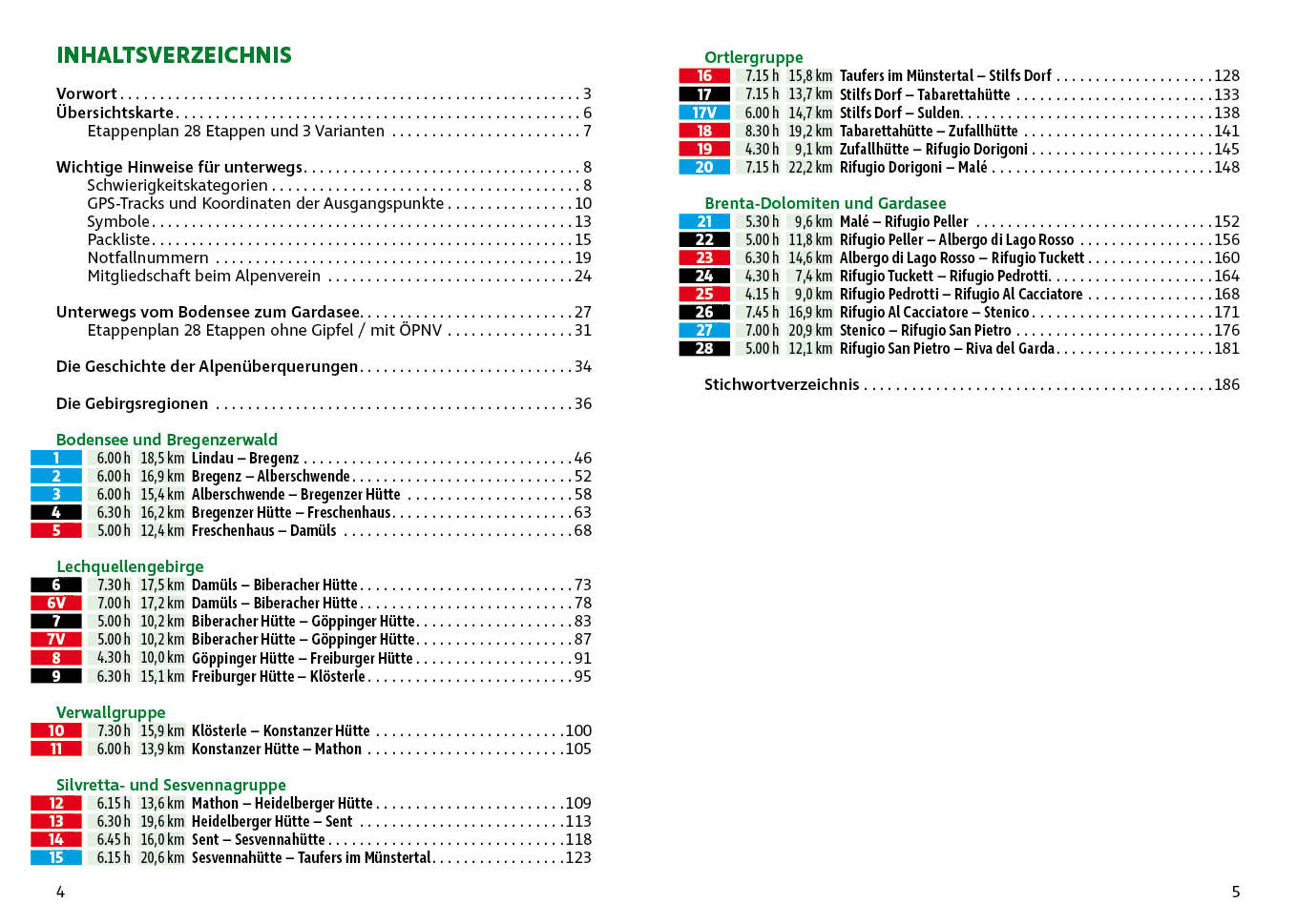 Alpenüberquerung Bodensee – Gardasee - Rother Wanderführer