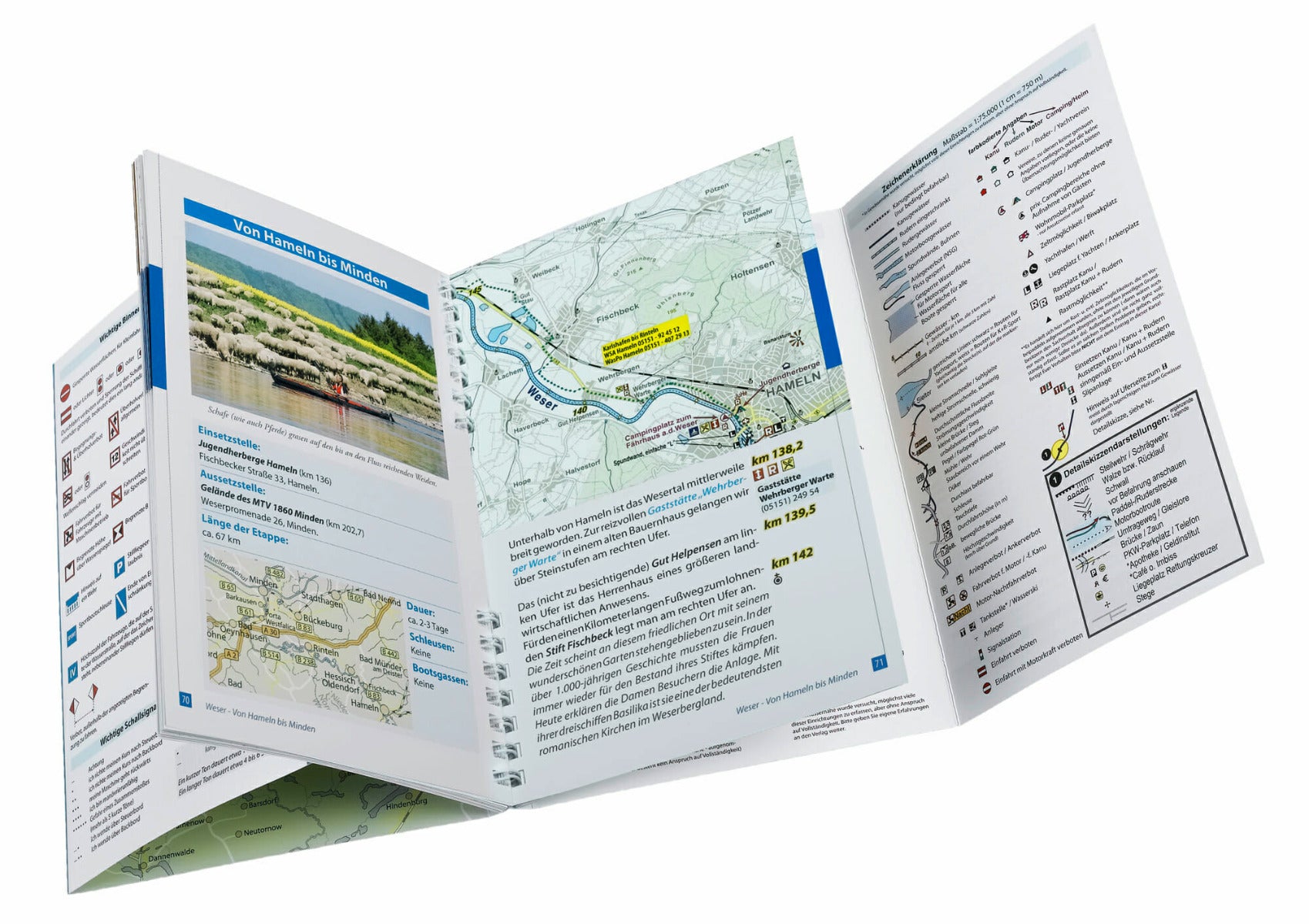 Weser - Kanu Kompakt