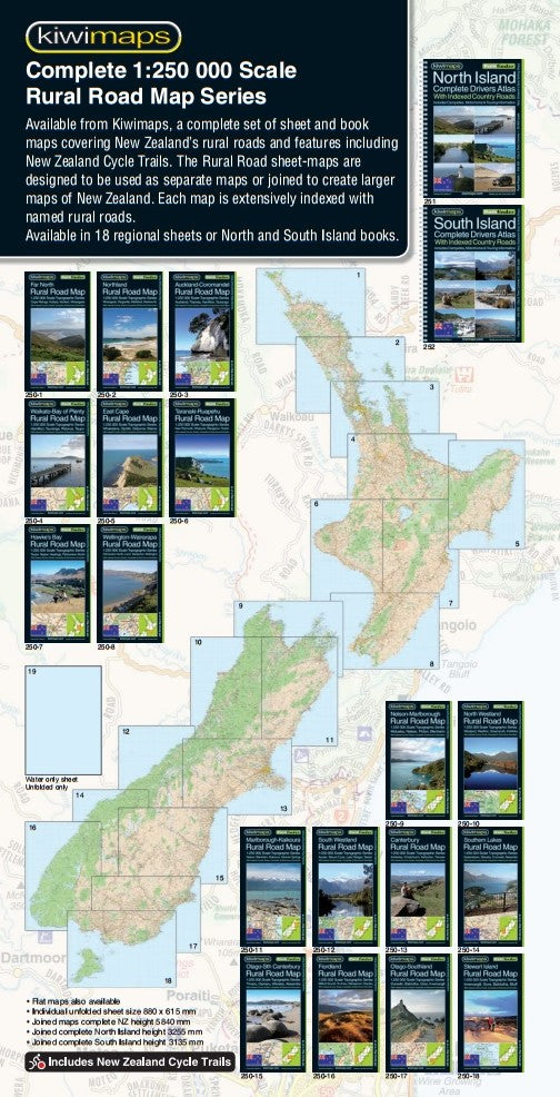 Otago - Southland (Neuseeland) - 1:250.000