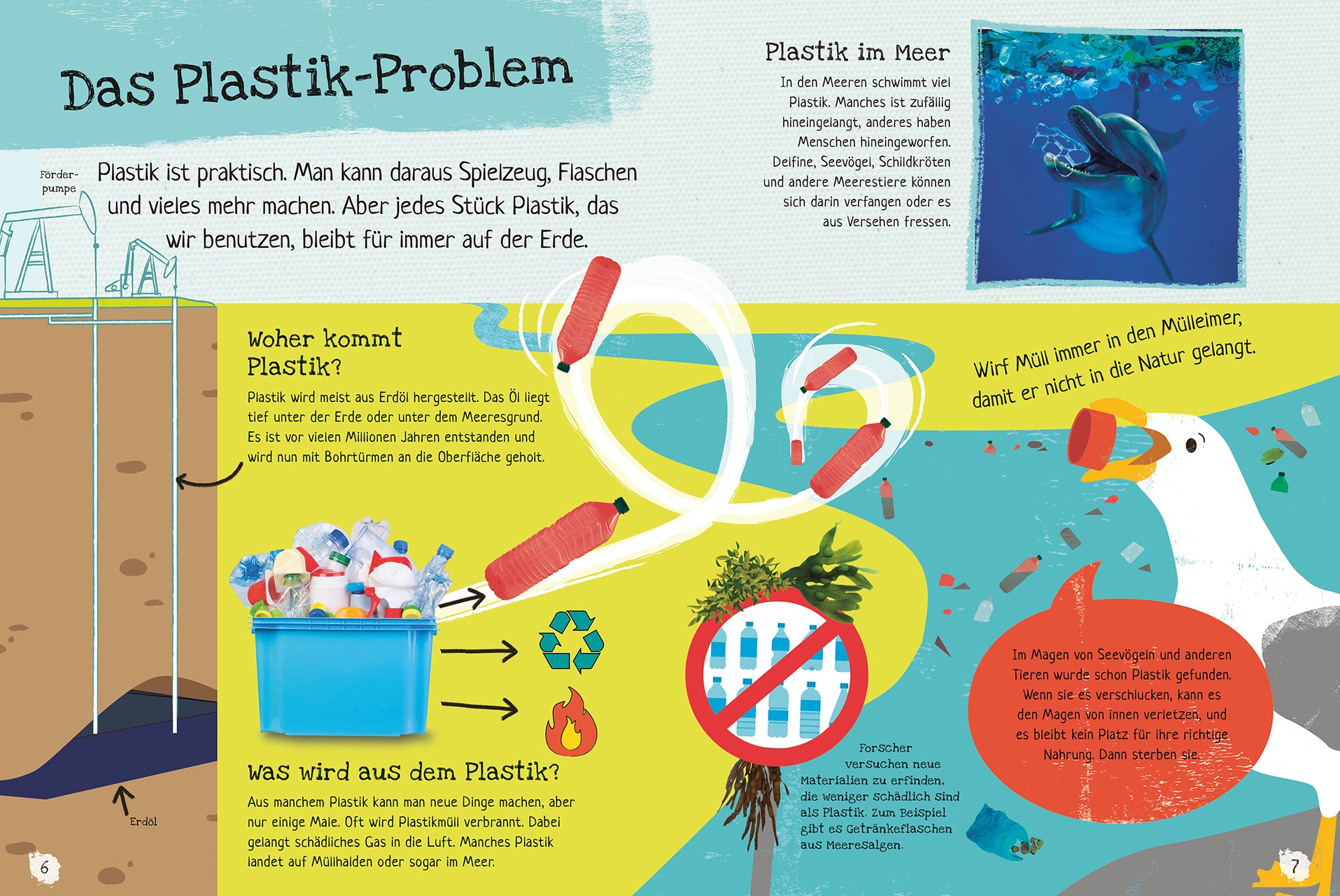 Zu gut für die Tonne - Kreative Projekte für kleine Umweltschützer