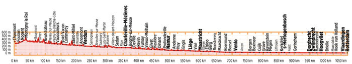 Maas-Radweg - Bikeline Radtourenbuch