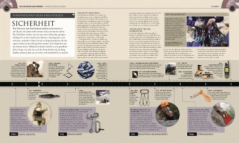 Bergsteiger. Auf den Spuren großer Alpinisten