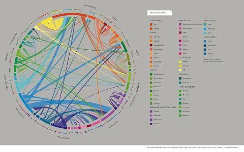 Atlas unserer Zeit - 50 Karten eines sich rasant verändernden Planeten