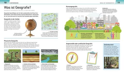 Geografie visuell erklärt