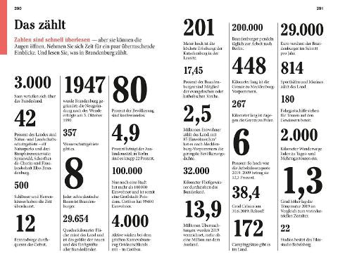 Brandenburg - DuMont-Reisetaschenbuch