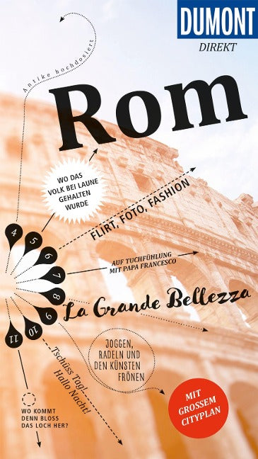 Rom DuMont direkt Reiseführer