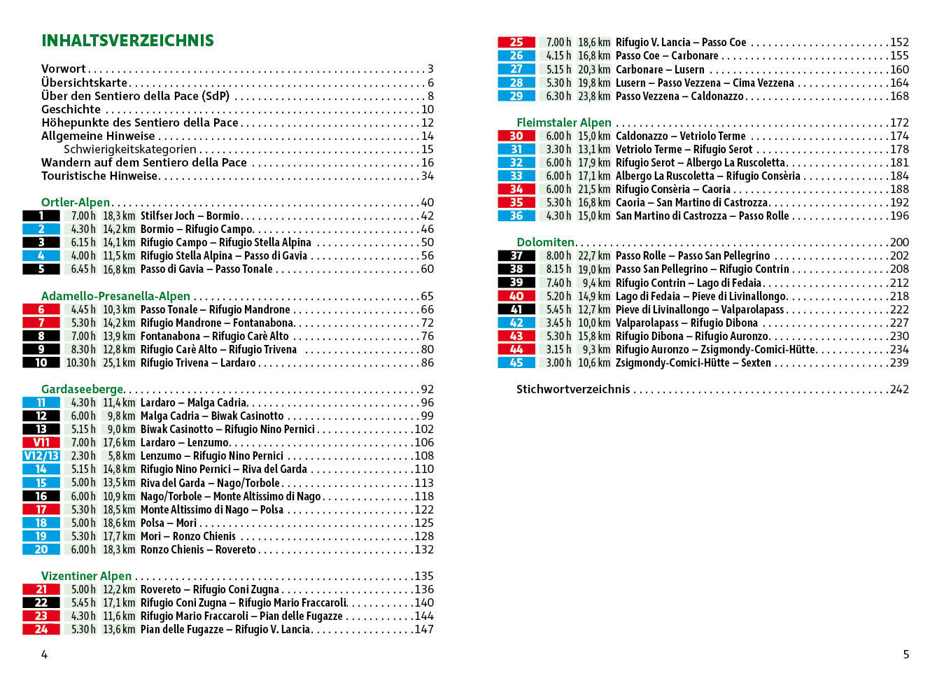 Sentiero della Pace - Rother Wanderführer
