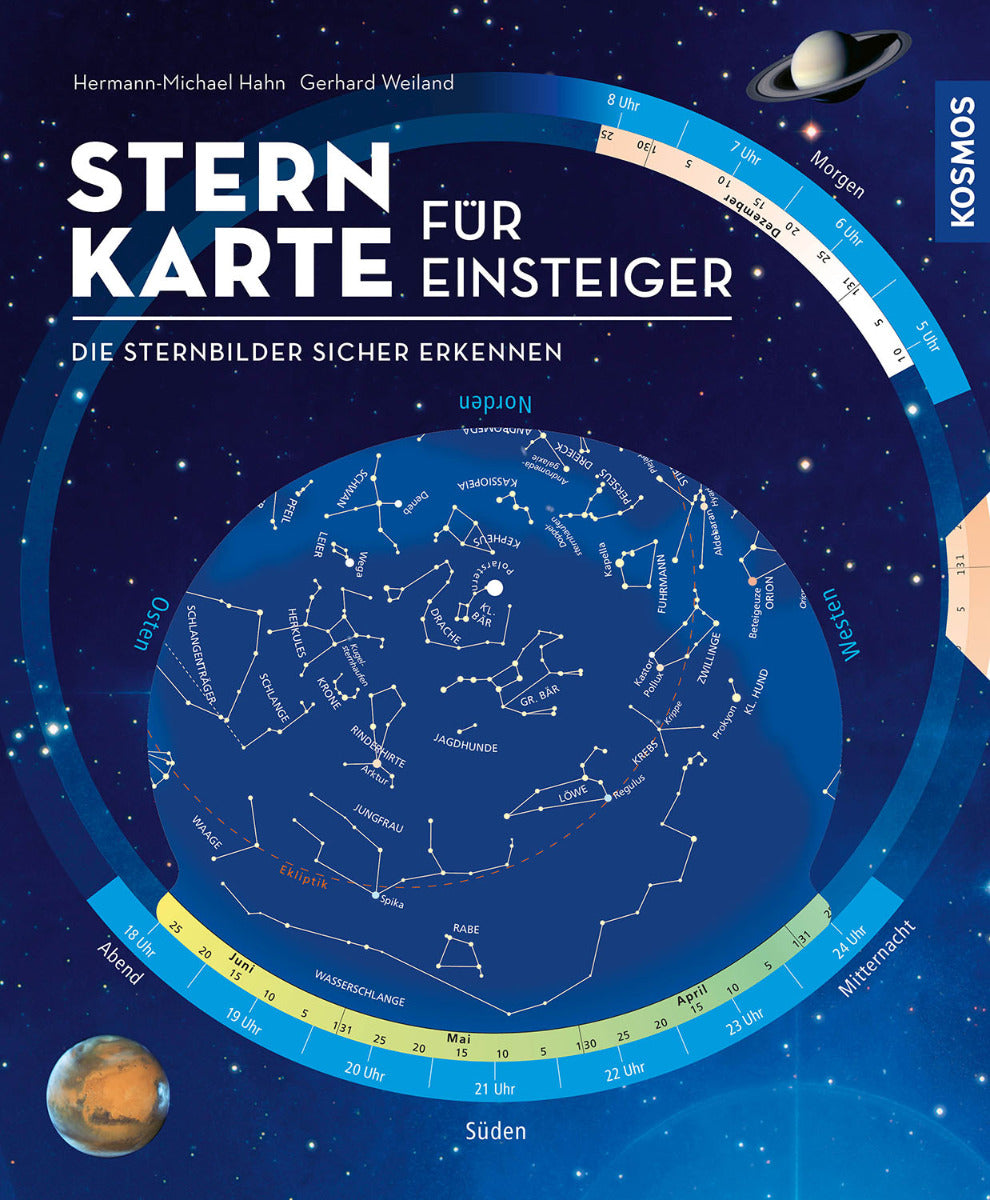 Sternkarte für Einsteiger - Die Sternbilder sicher erkennen