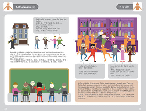 Survival Kit für Chinesen in Deutschland