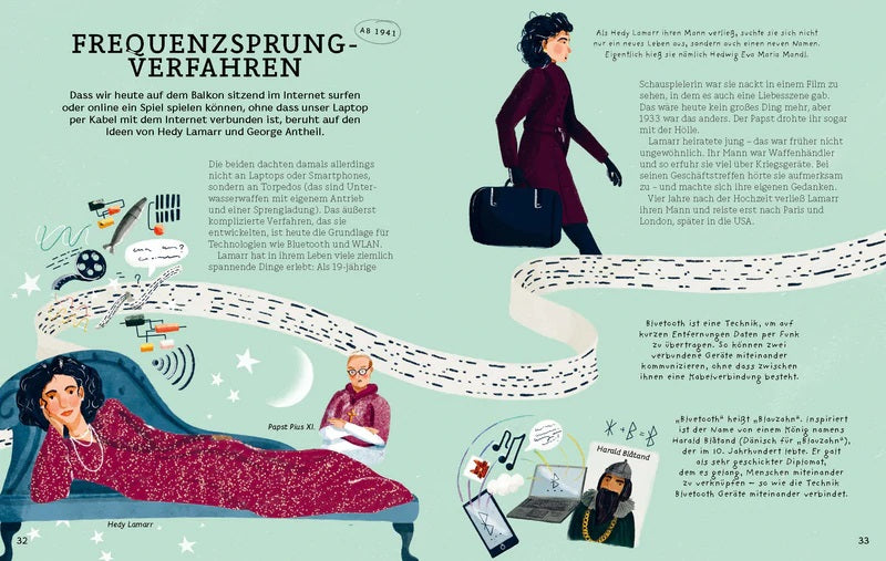 Wer hat es erfunden? Schlaue Menschen und ihre Erfindungen