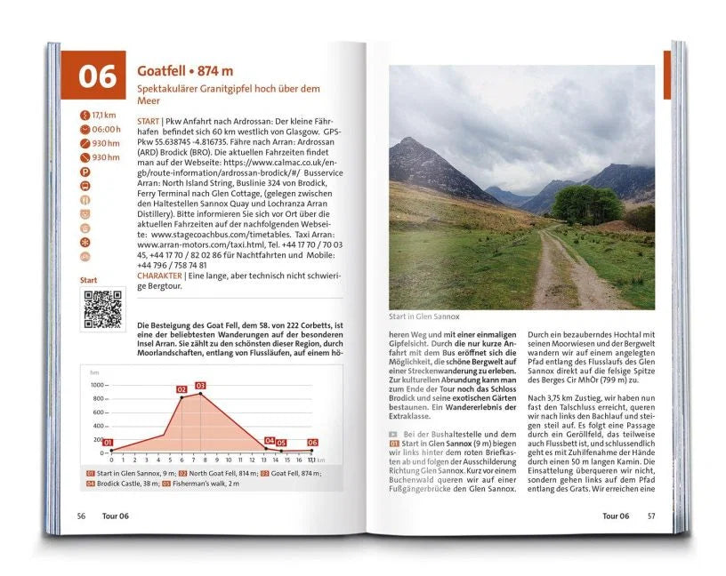Schottland - Kompass Wanderführer