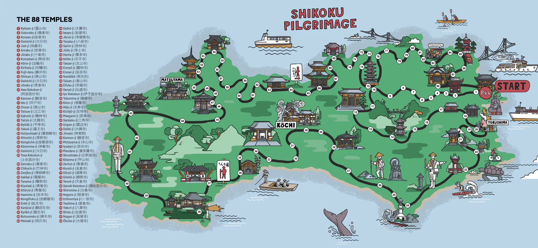 Shikoku Pilgrimage: Japan's sacred temple walk - Lonely Planet Journey