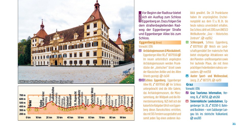 Weinland Steiermark Radtour - Bikeline Radtourenbuch