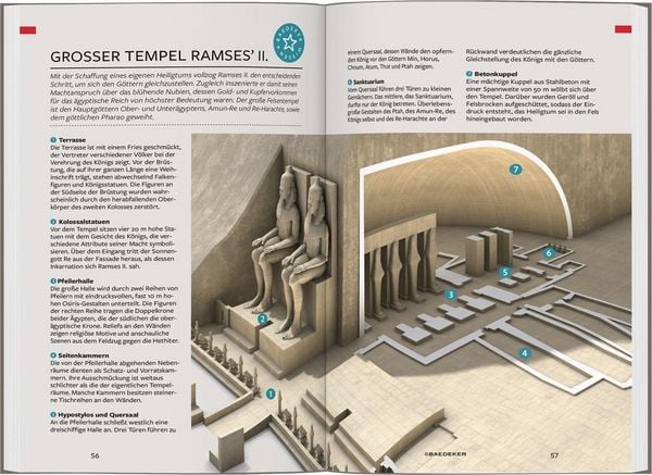 Ägypten - Baedeker Reiseführer