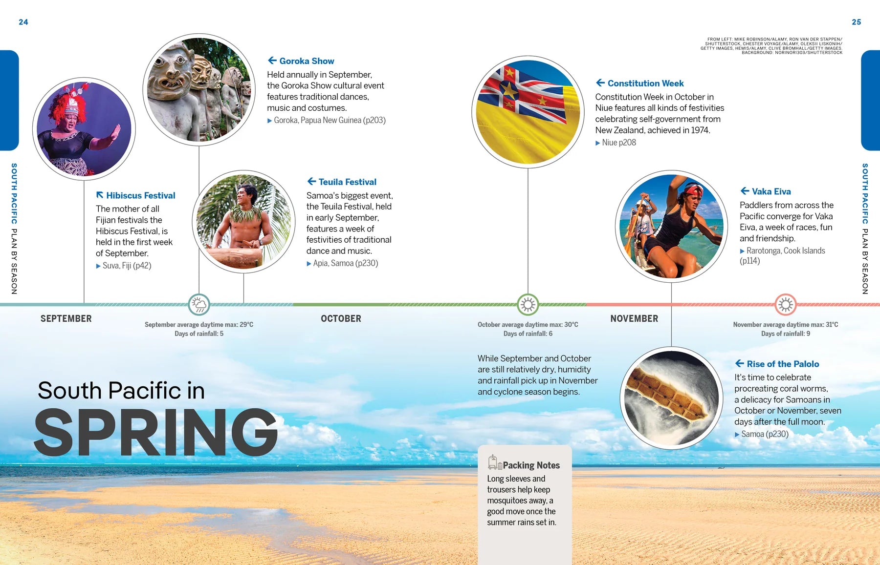 Experience South Pacific - Lonely Planet