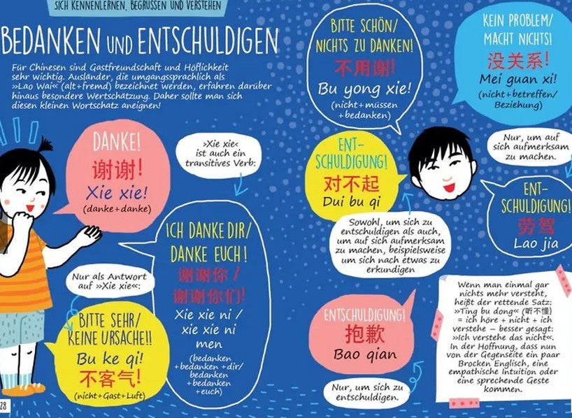 China - Der illustrierte Guide