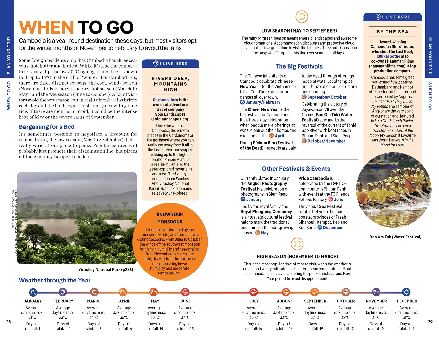 Cambodia - Lonely Planet