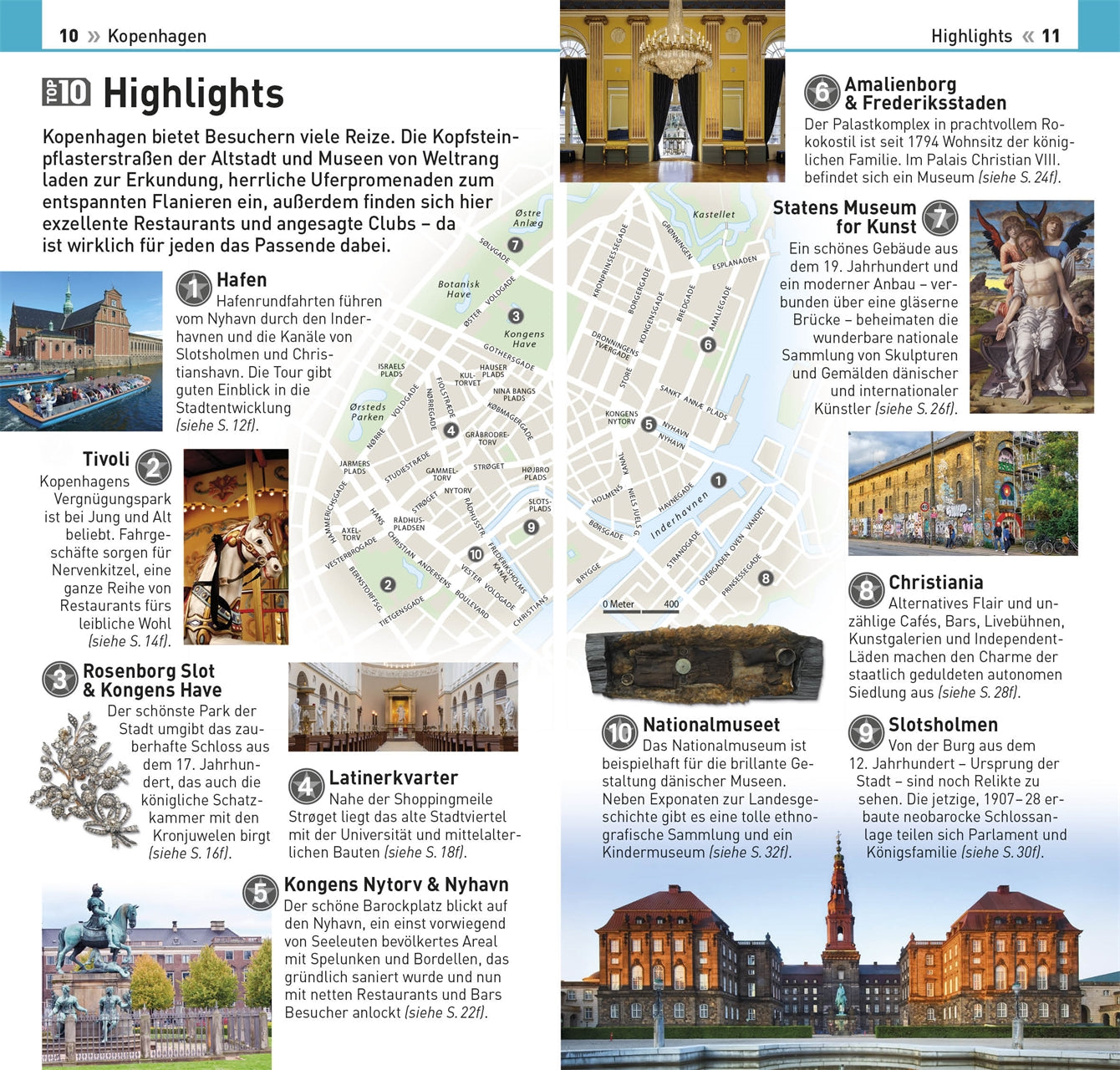 Kopenhagen - TOP 10