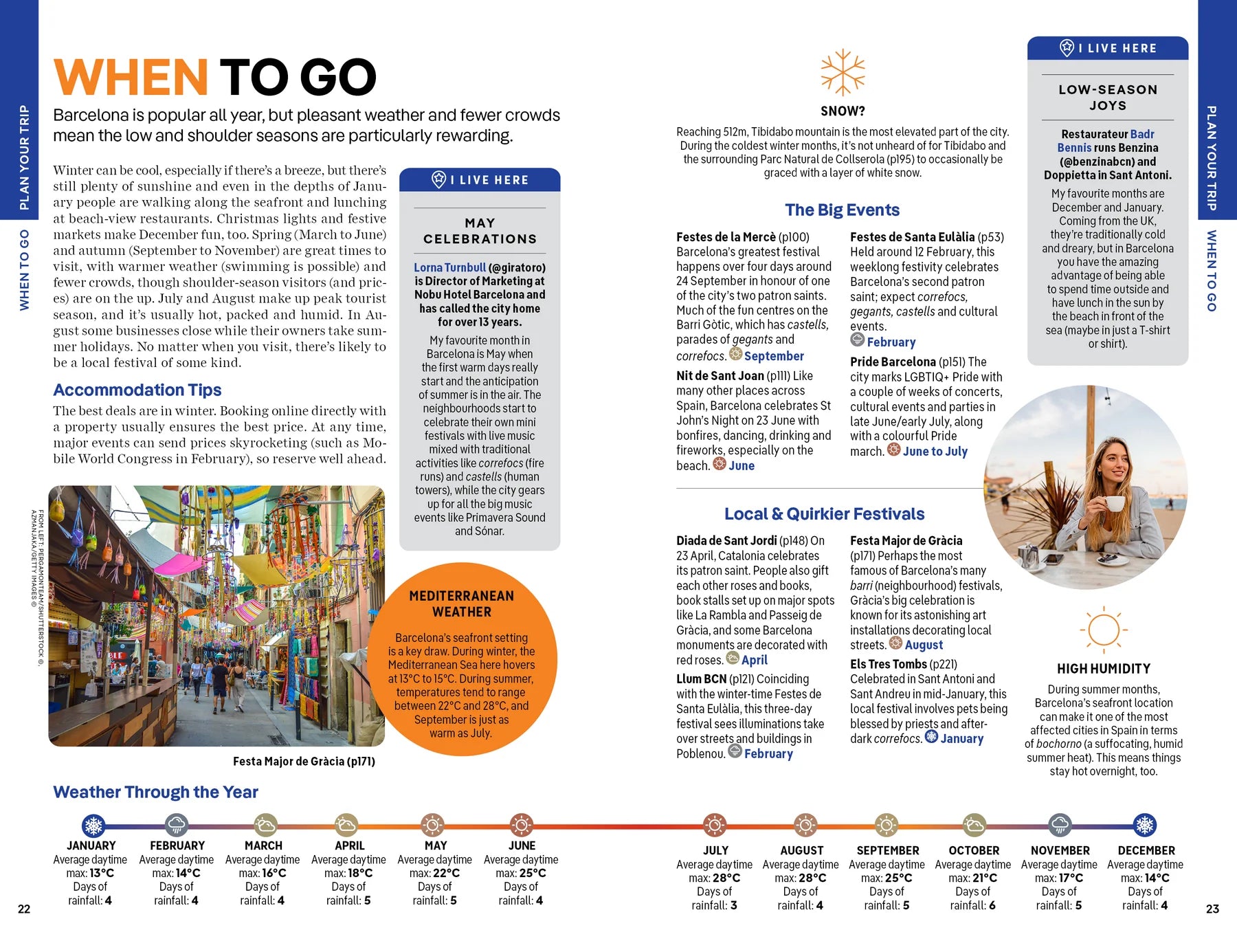 Barcelona - Lonely Planet
