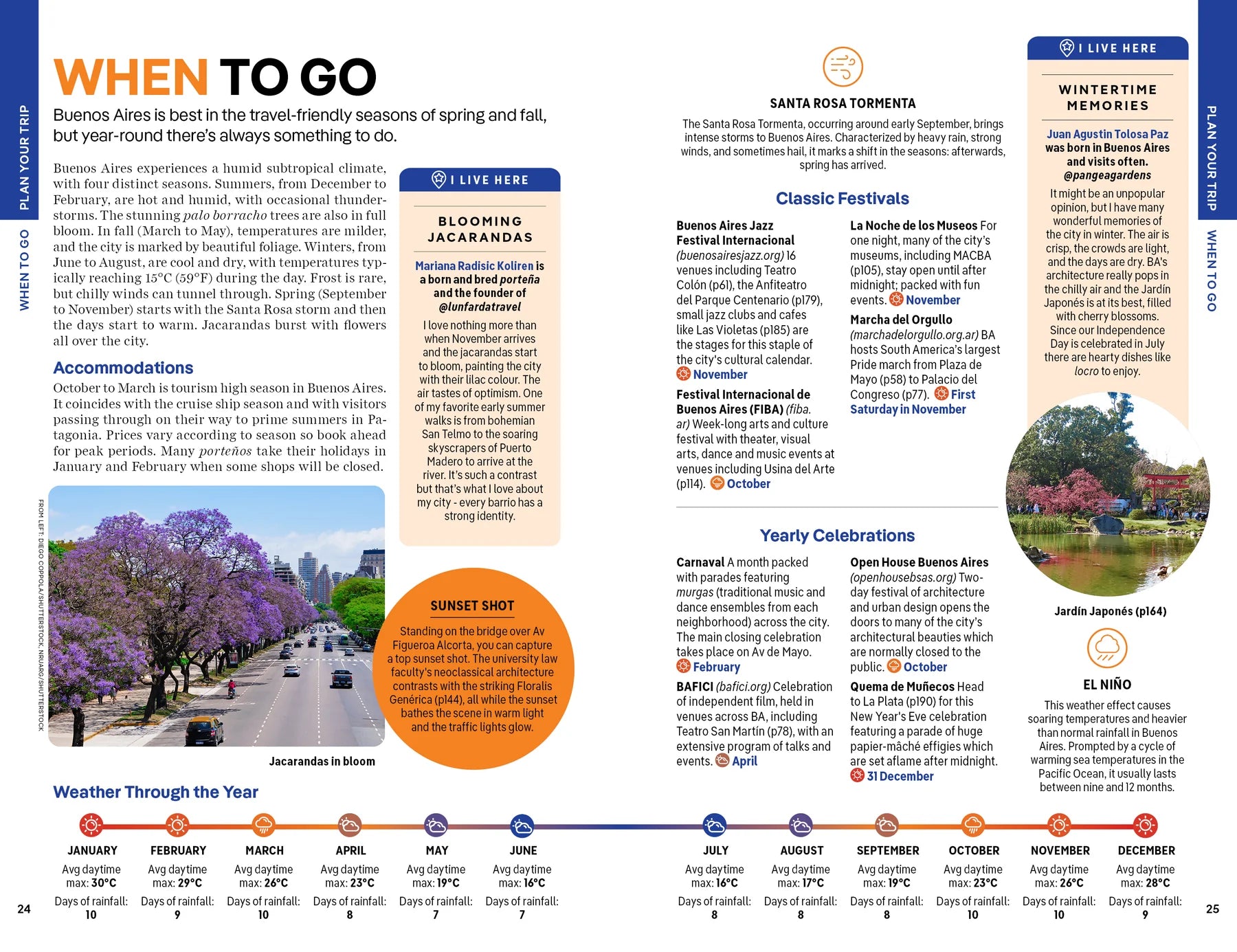 Buenos Aires - Lonely Planet