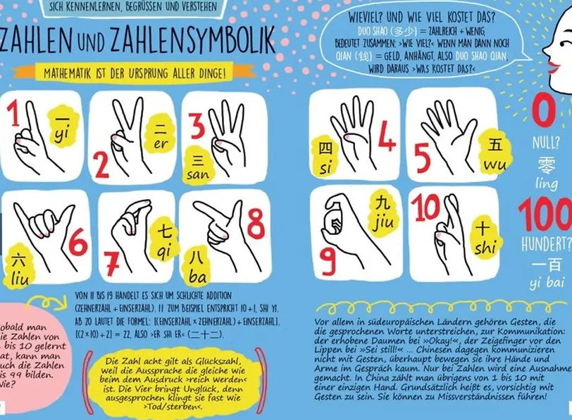 China - Der illustrierte Guide