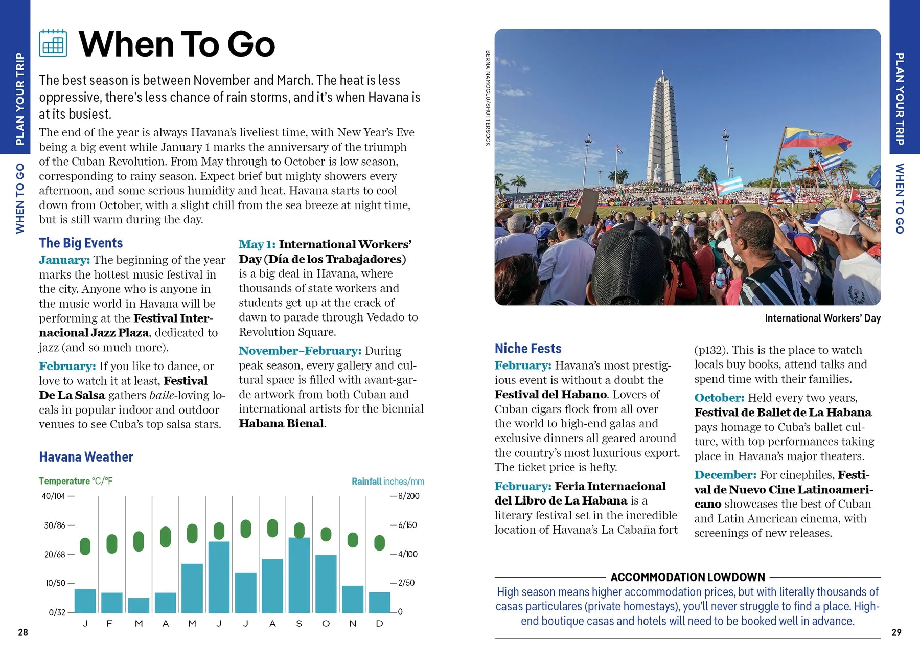 Havana- Lonely Planet Pocket