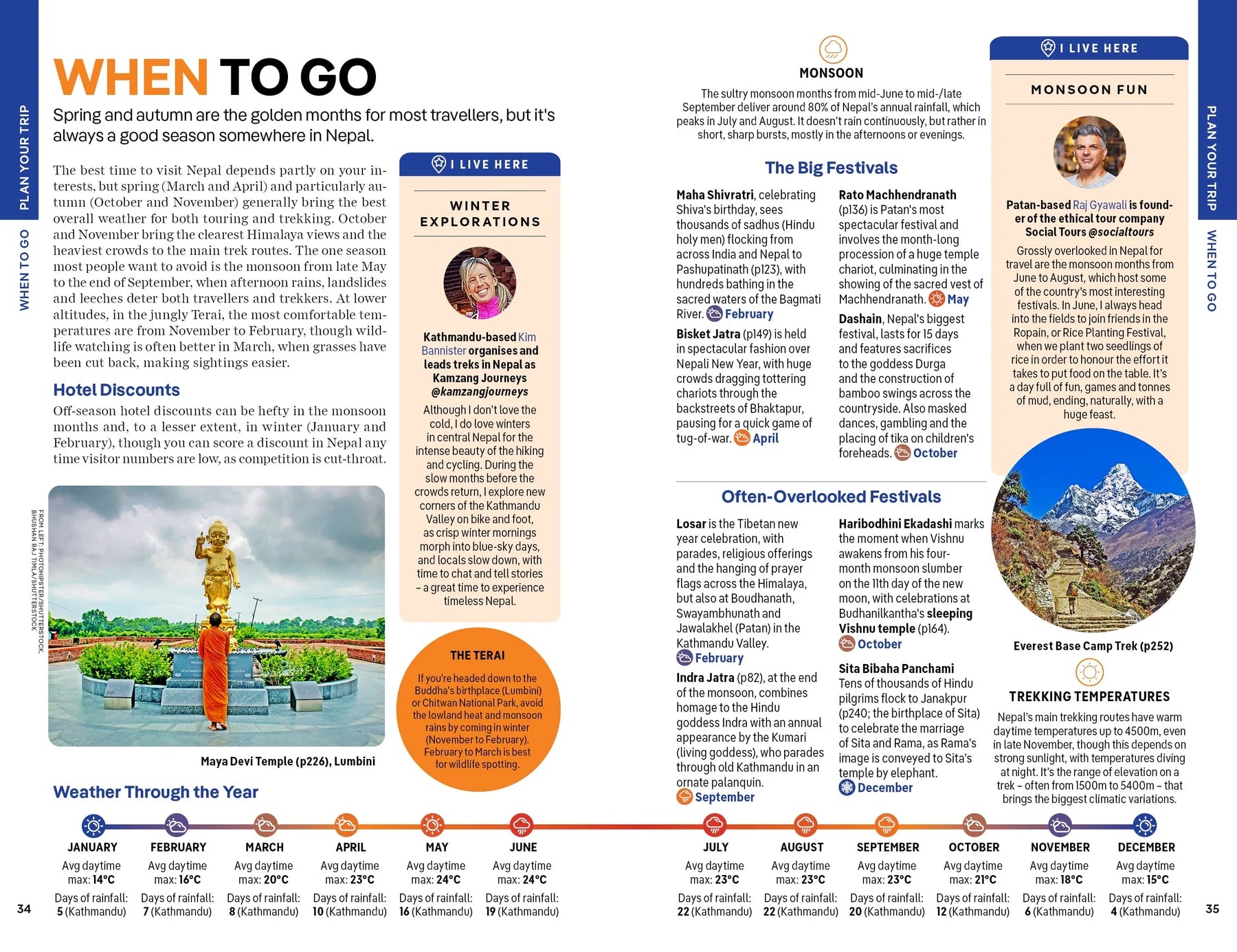 Nepal - Lonely Planet