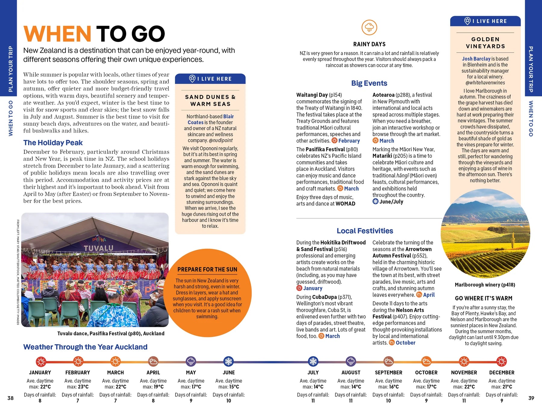 New Zealand (Aotearoa) - Lonely Planet