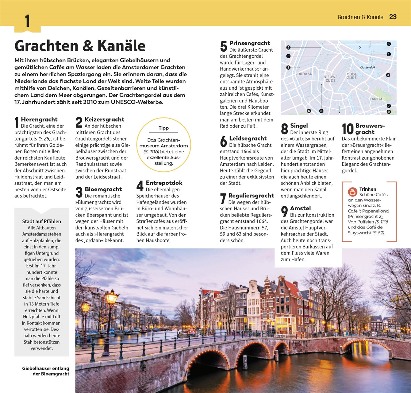 Amsterdam - TOP 10