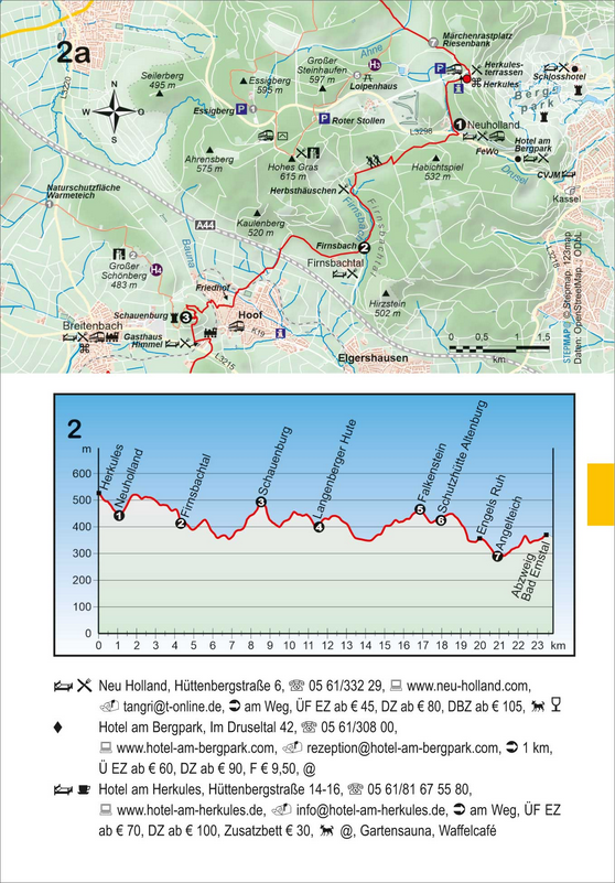 Habichtswaldsteig