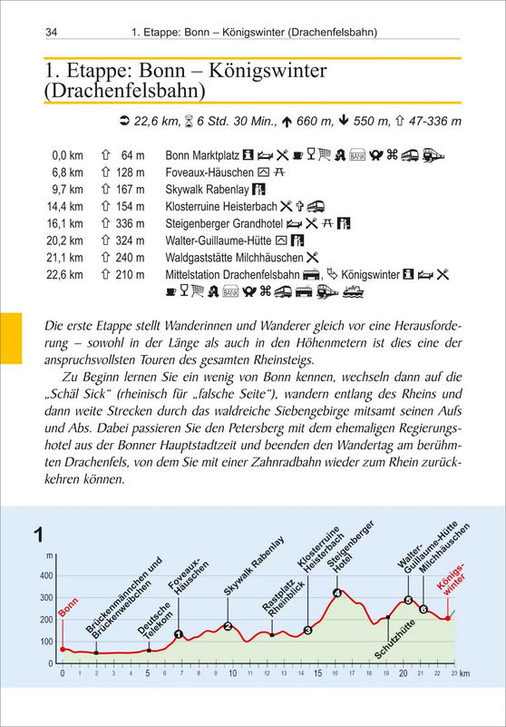 Rheinsteig