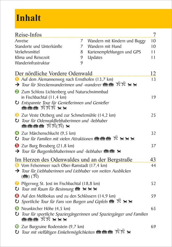 Odenwald