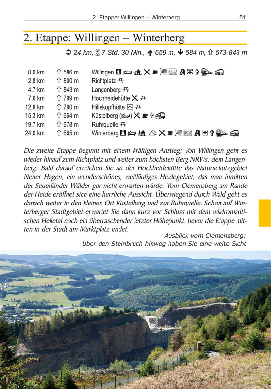 Rothaarsteig