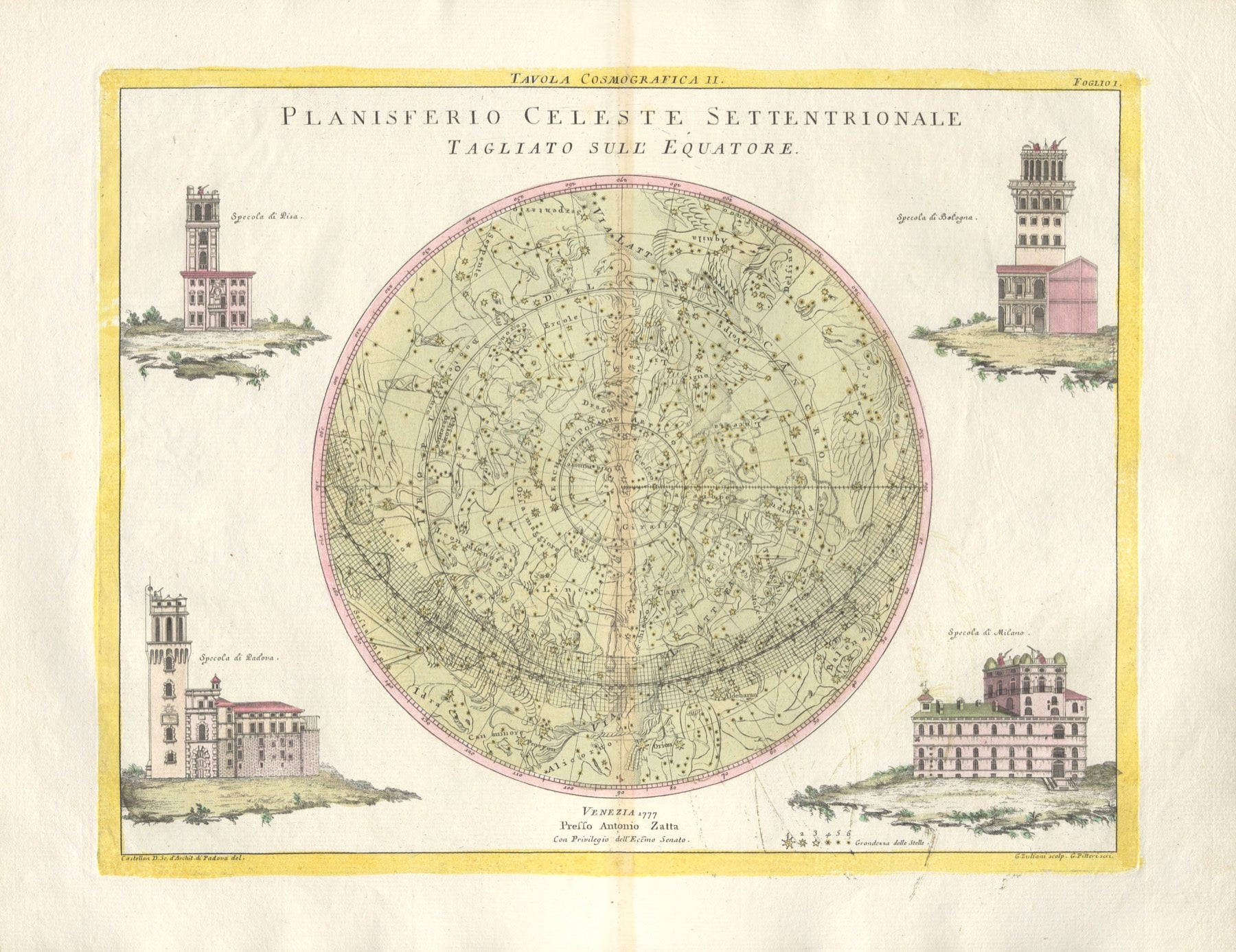 Sternbilder der nördlichen Halbkugel im Jahr 1777