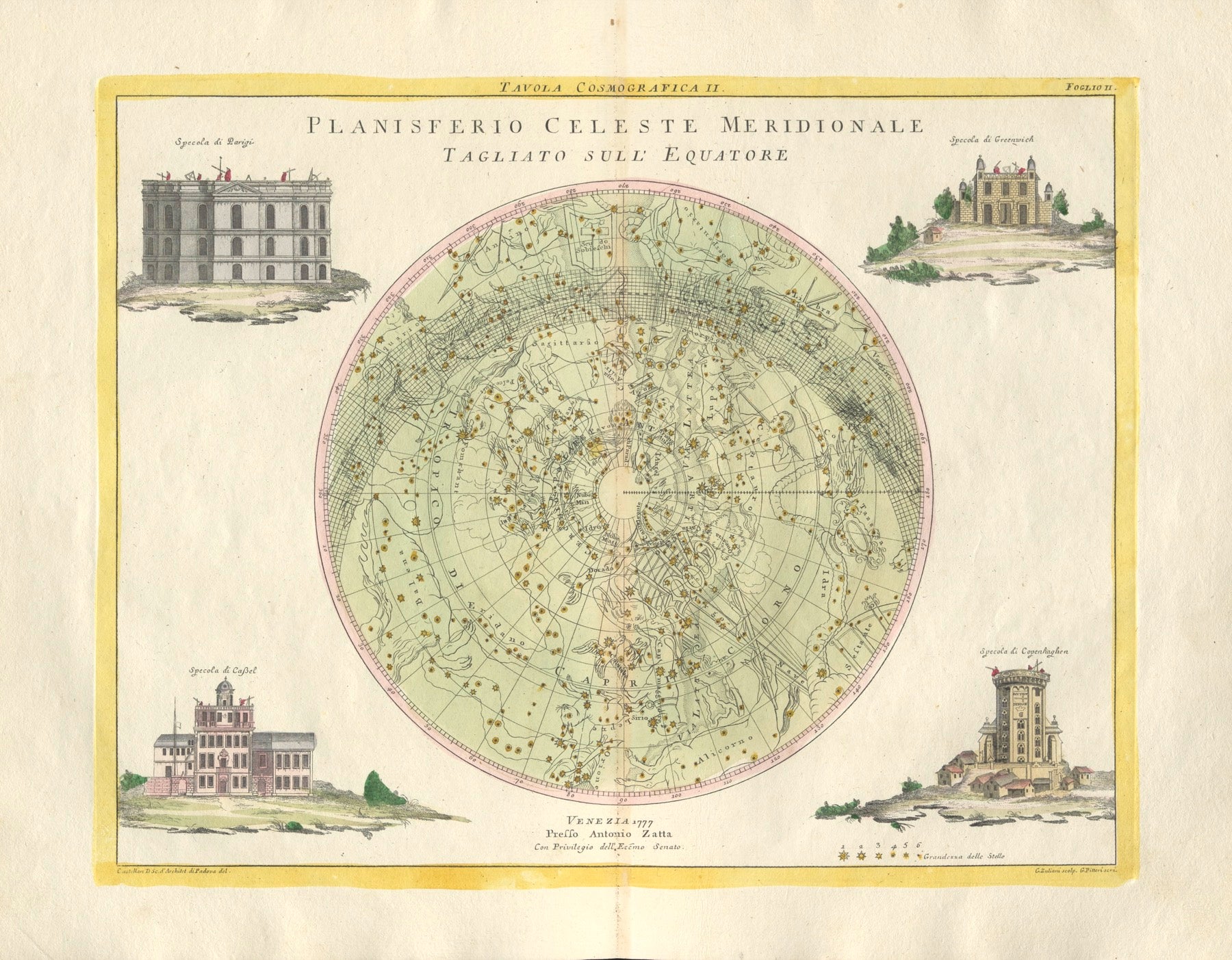 Sternbilder der südlichen Halbkugel im Jahr 1777