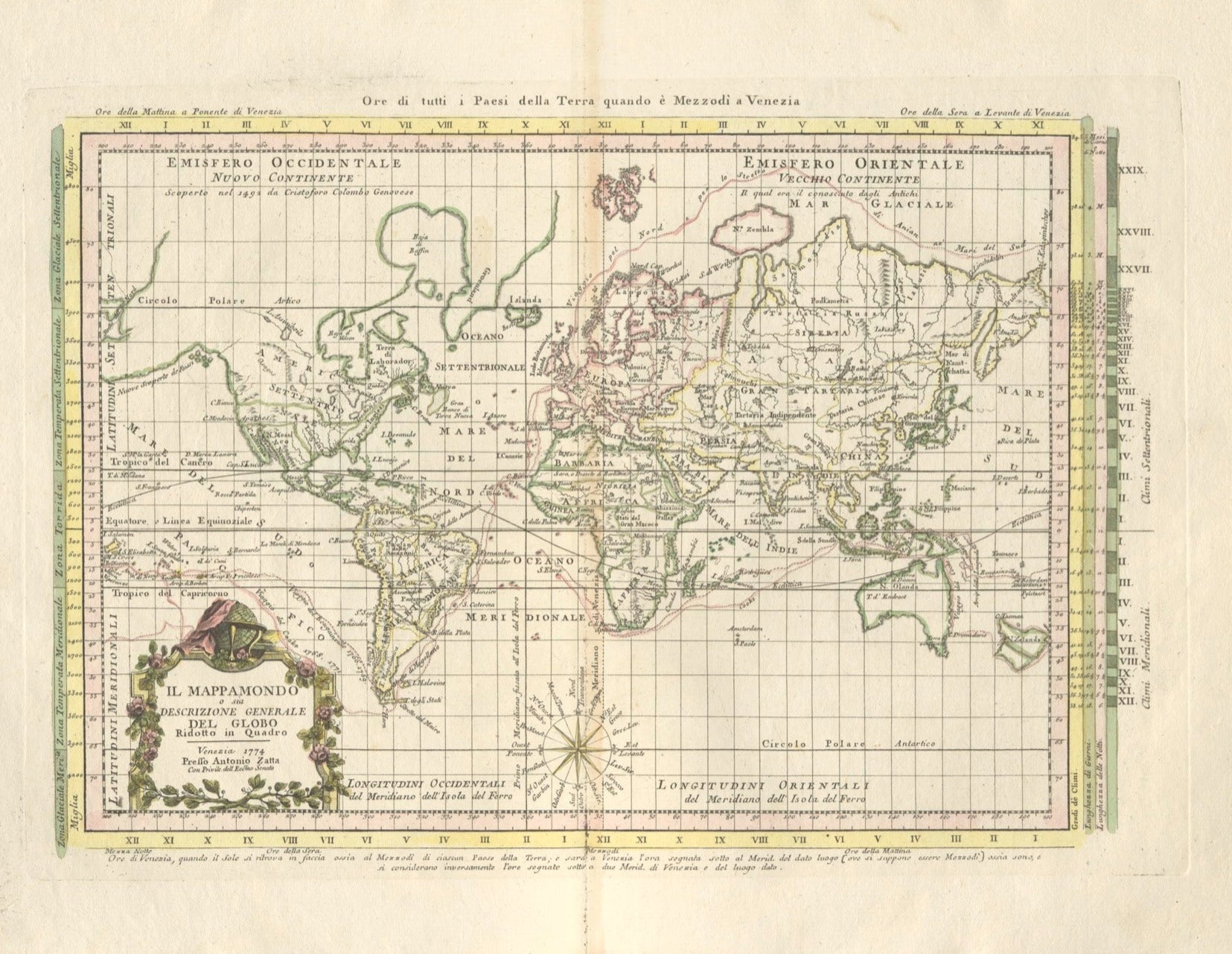 Welt im Jahr 1777