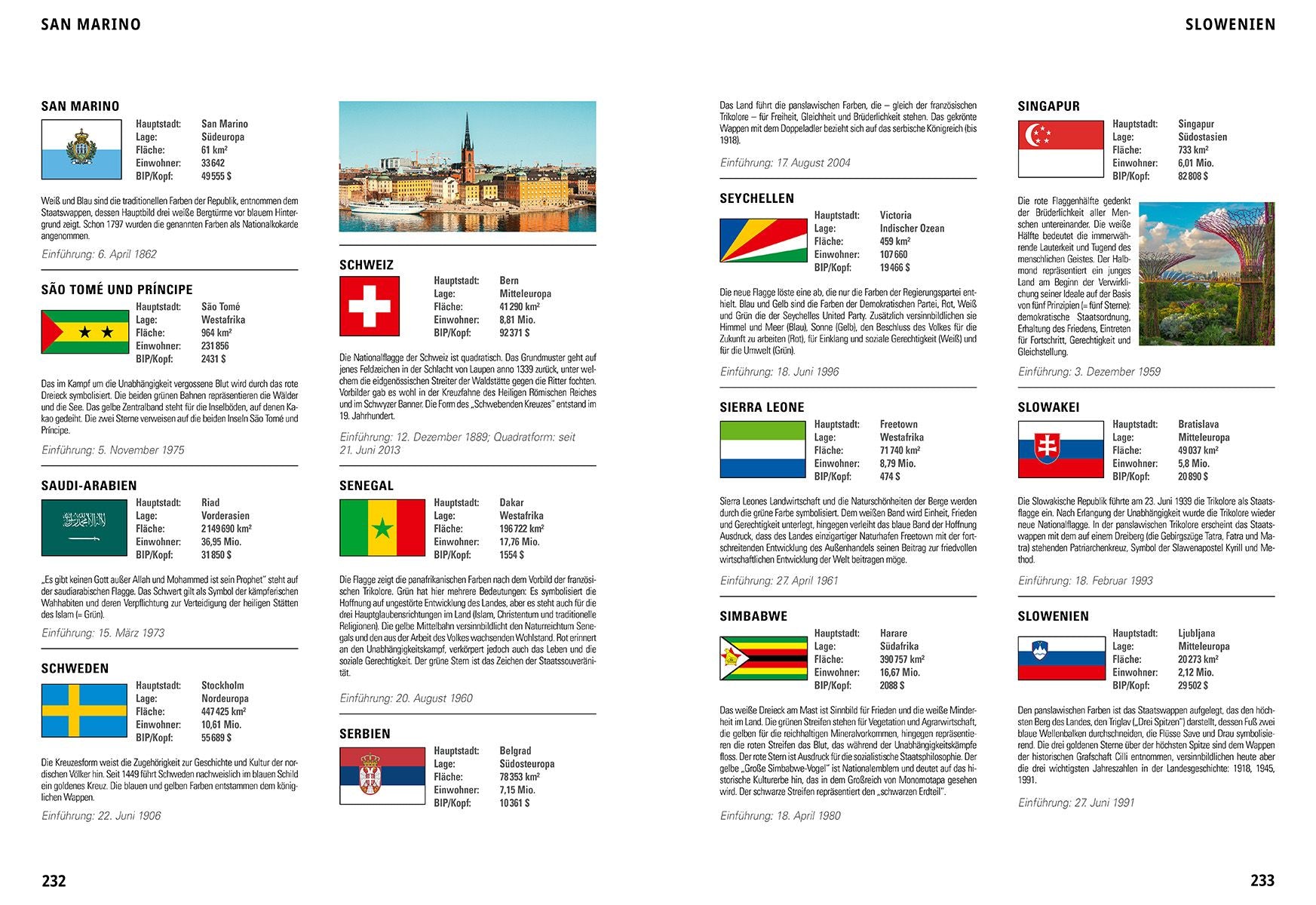 Der Pocket Weltatlas