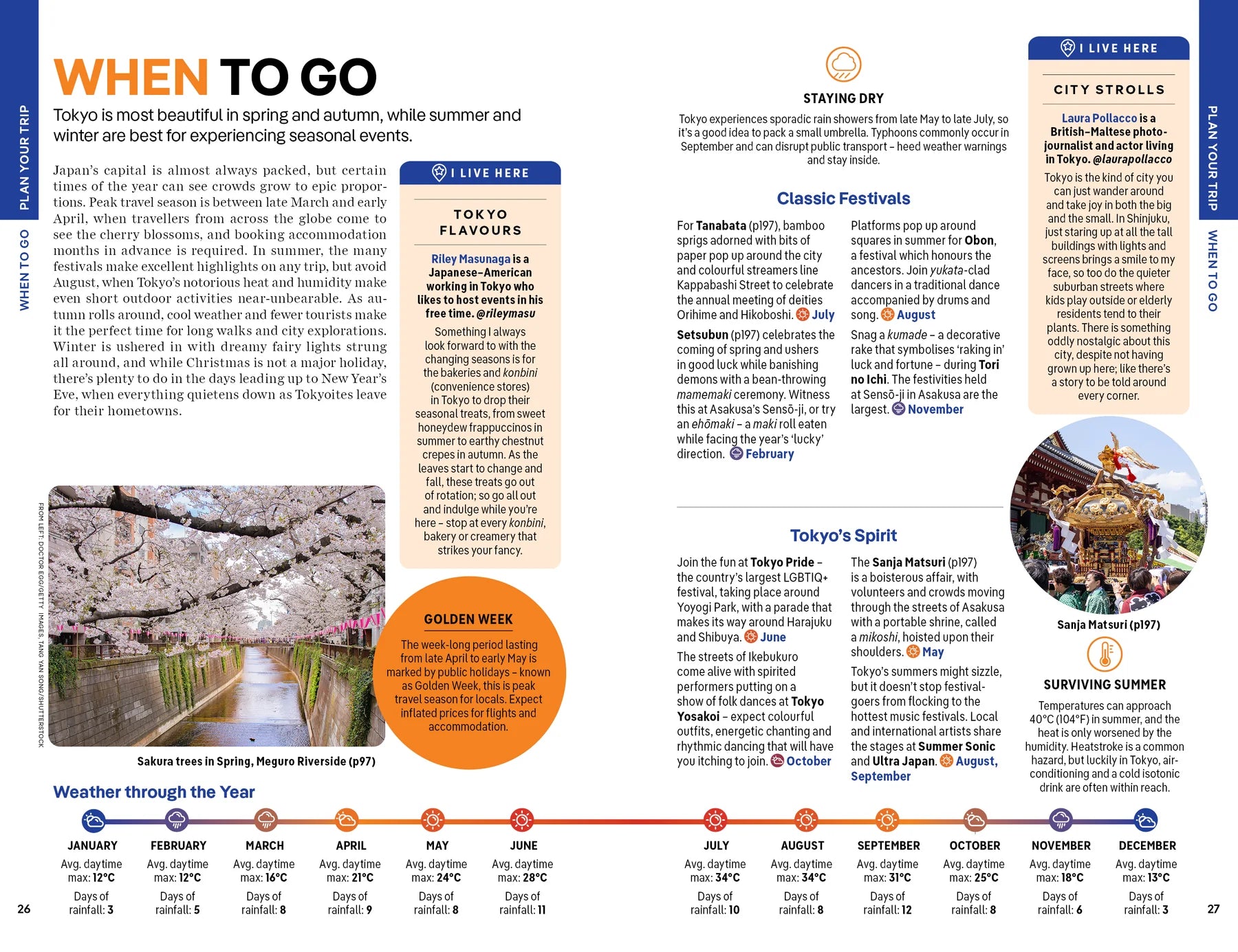 Tokyo - Lonely Planet