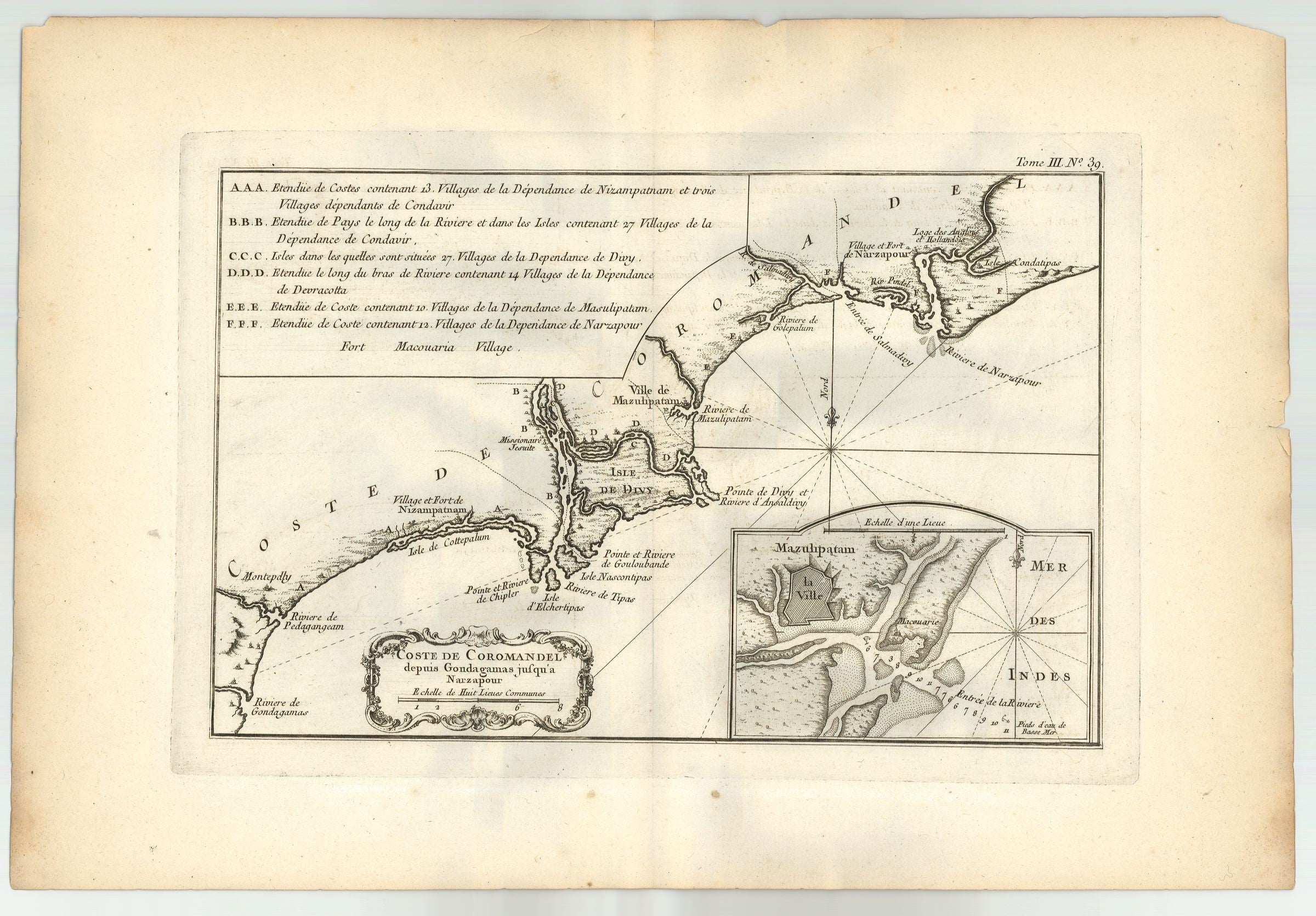 Indien im Jahr 1764 von Jacques Nicolas Bellin