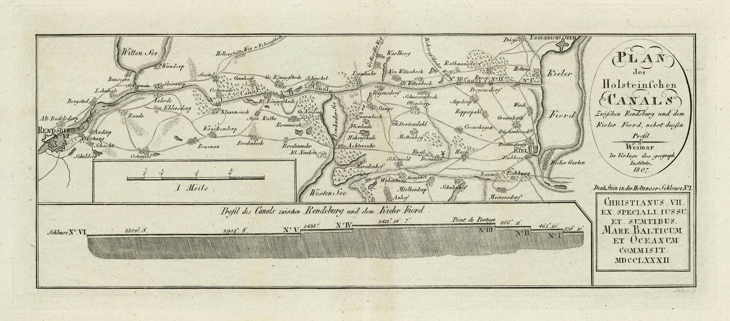 Eiderkanal im Jahr 1807 vom Geographischen Institut in Weimar