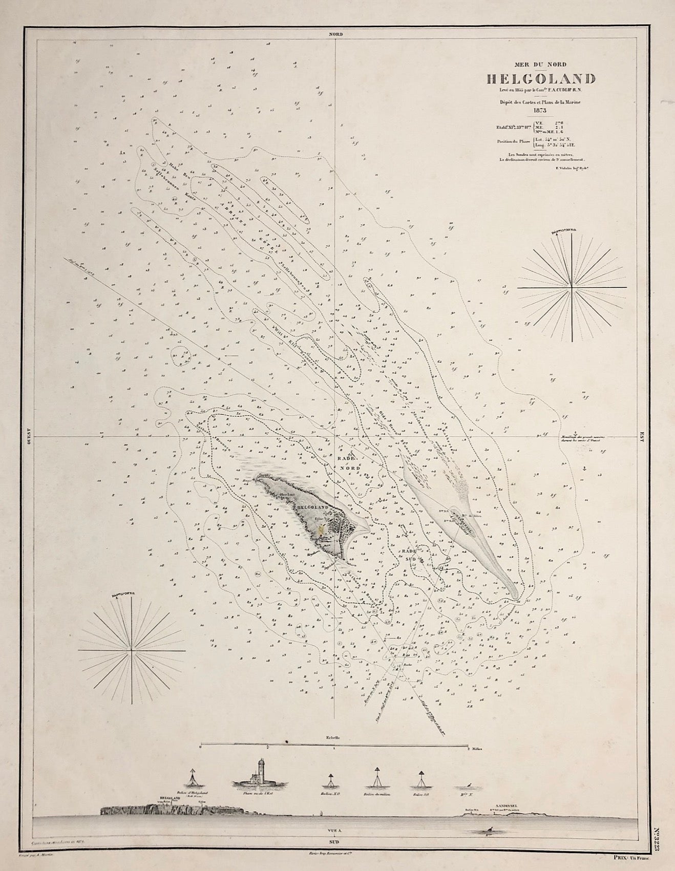 Helgoland im Jahr 1873